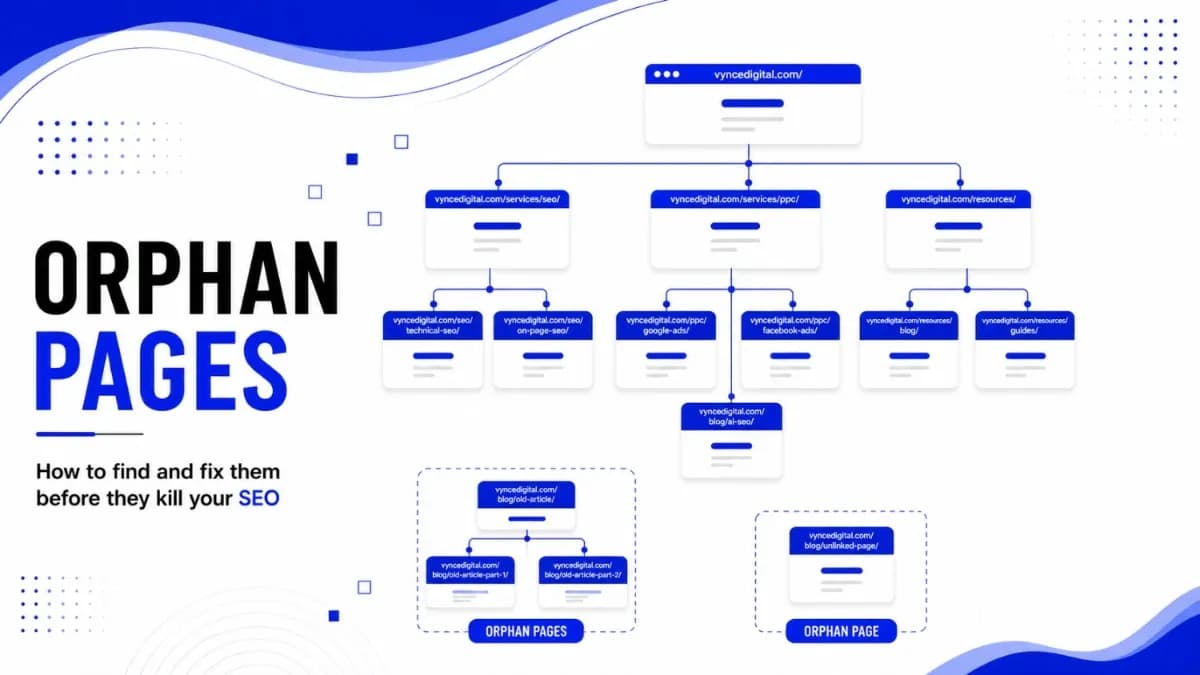 Orphan Pages: How to Find and Fix Them Before They Kill SEO