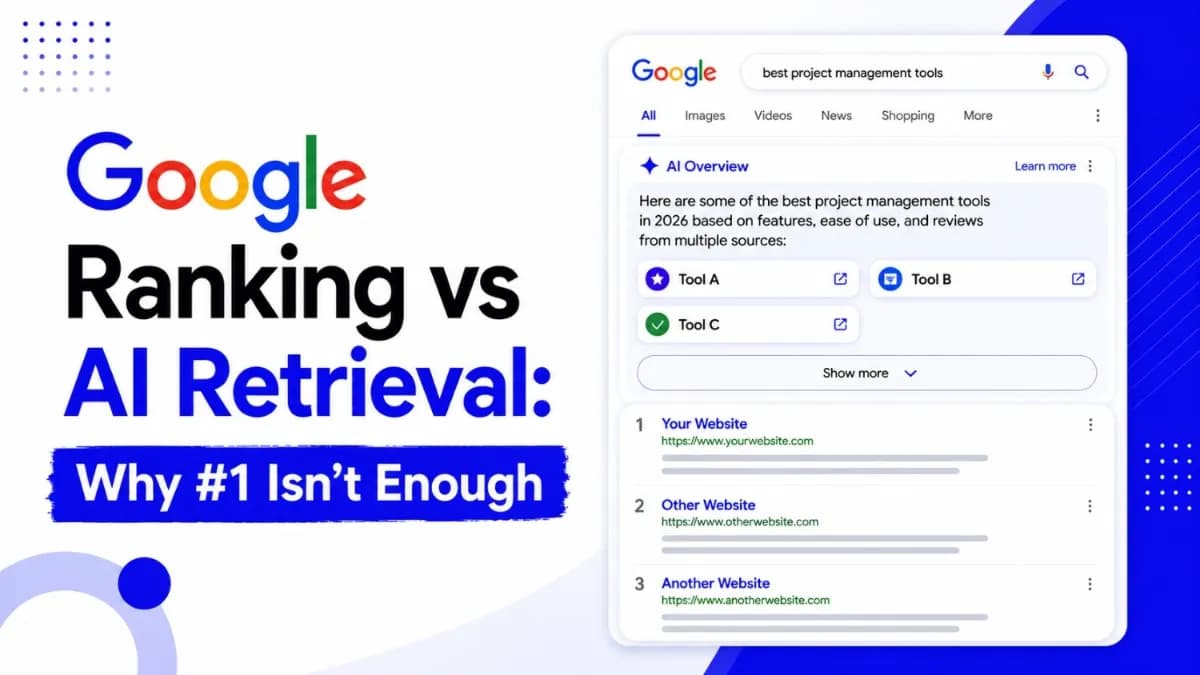 Google Ranking vs AI Retrieval: Why #1 Isn't Enough
