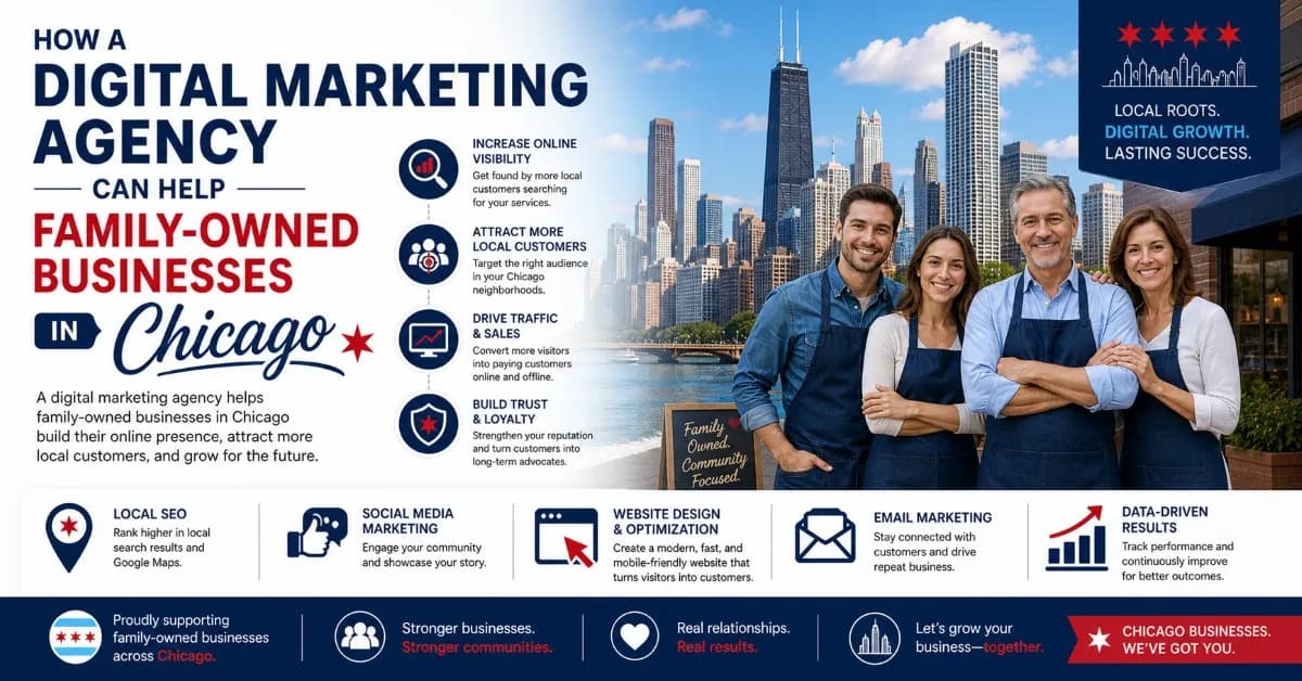 How Digital Marketing Helps Chicago Family Businesses