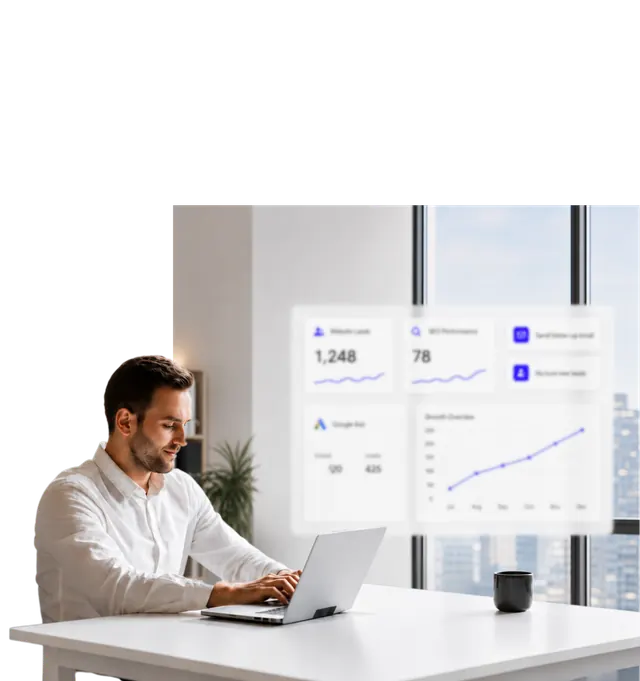Performance dashboard